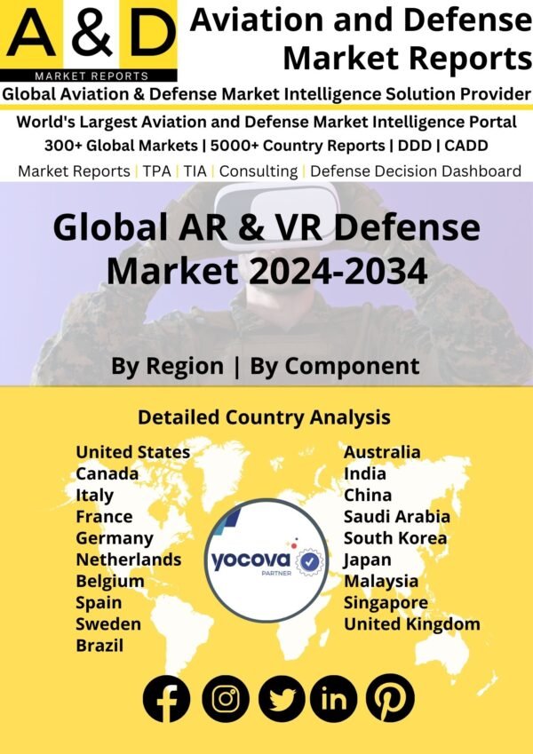 Global AR _ VR Defense Market 2024-2034