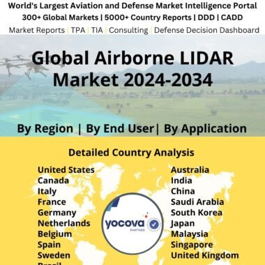 Global Airborne LIDAR Market 2024-2034