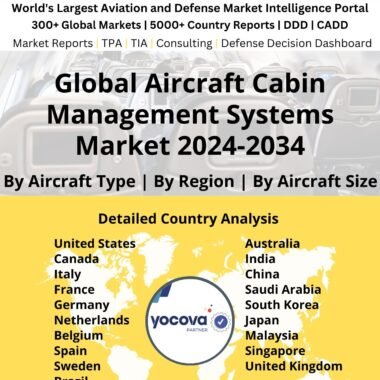 Global Aircraft Cabin Management Systems Market 2024-2034