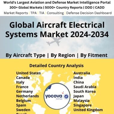 Global Aircraft Electrical Systems Market 2024-2034