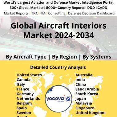 Global Aircraft Interiors Market 2024-2034