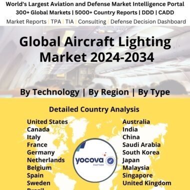 Global Aircraft Lighting Market 2024-2034