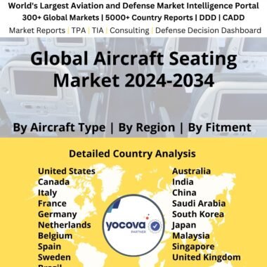 Global Aircraft Seating Market 2024-2034