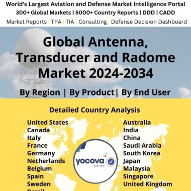 Global Antenna, Transducer and Radome Market 2024-2034