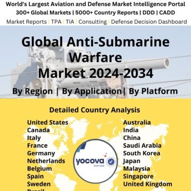 Global Anti-Submarine Warfare Market 2024-2034