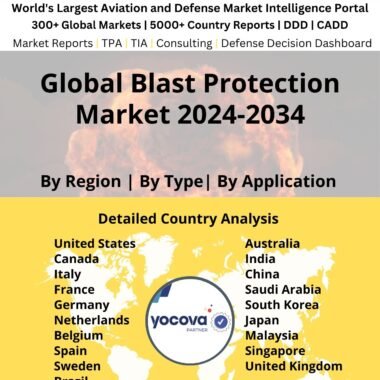 Global Blast Protection Market 2024-2034