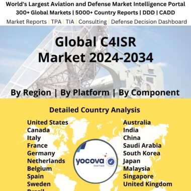 Global C4ISR Market 2024-2034