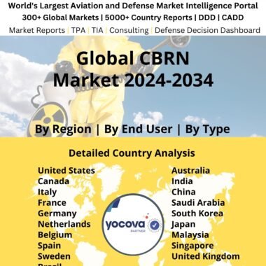 Global CBRN Market 2024-2034
