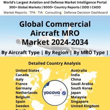 Global Commercial Aircraft MRO Market 2024-2034