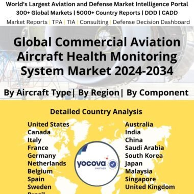 Global Commercial Aviation Aircraft Health Monitoring System Market 2024-2034