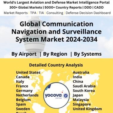 Global Communication Navigation and Surveillance System Market 2024-2034