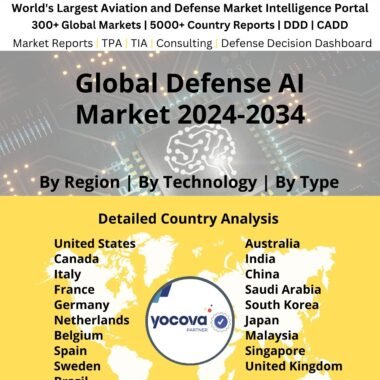 Global Defense AI Market 2024-2034