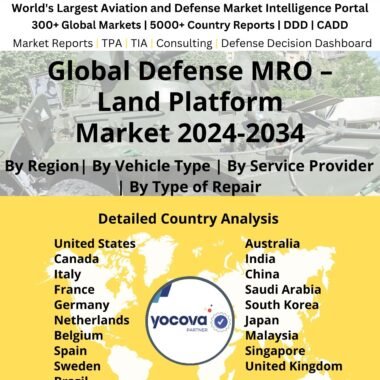 Global Defense MRO – Land Platform Market 2024-2034