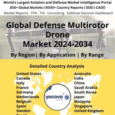 Global Defense Multirotor Drone Market 2024-2034