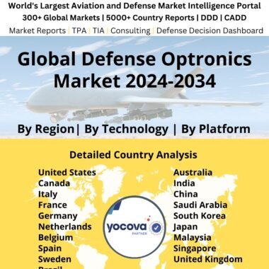 Global Defense Optronics Market 2024-2034