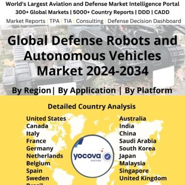 Global Defense Robots and Autonomous Vehicles Market 2024-2034