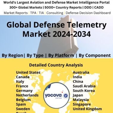 Global Defense Telemetry Market 2024-2034