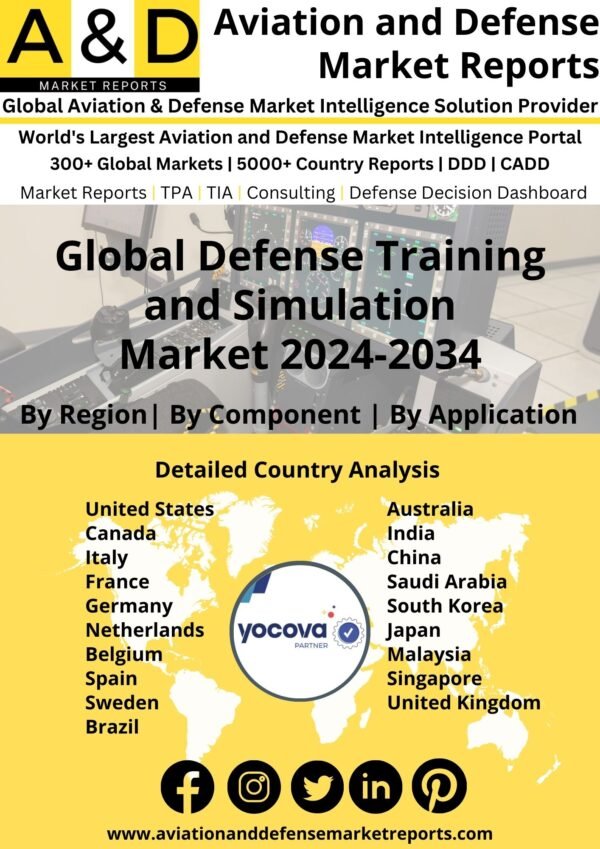 Global Defense Training and Simulation Market 2024-2034