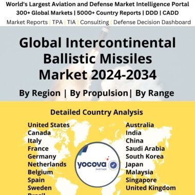 Global Intercontinental Ballistic Missiles Market 2024-2034