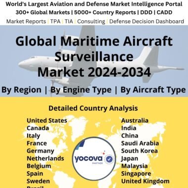 Global Maritime Aircraft Surveillance Market 2024-2034