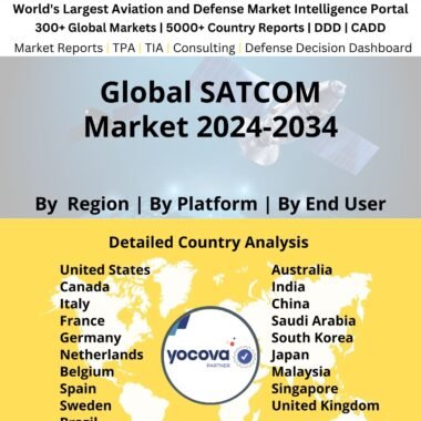 Global SATCOM Market 2024-2034