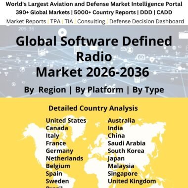 Software Defined Radio