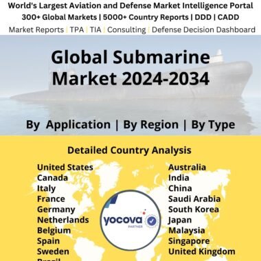 Global Submarine Market 2024-2034