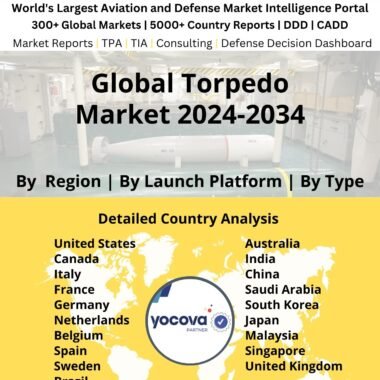 Global Torpedo Market 2024-2034
