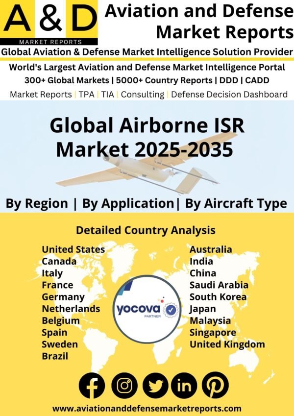 Global_Airborne_ISR_Market_2024-2034[1]