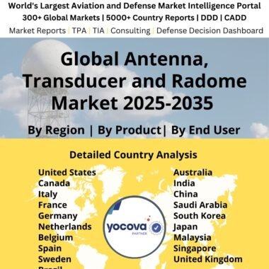 Global_Antenna,_Transducer_and_Radome_Market_