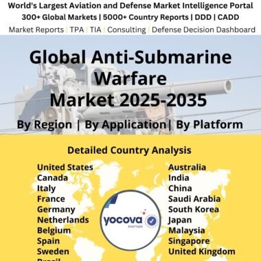 Global_Anti-Submarine_Warfare_Market