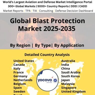 Global_Blast_Protection_Market_