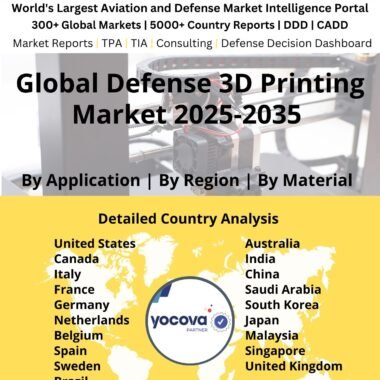 Global_Defense_3D_Printing_Market_