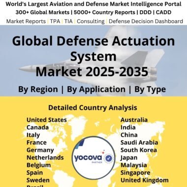 Global_Defense_Actuation_System_Market_