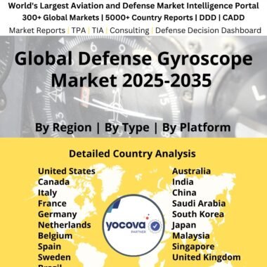 Global_Defense_Gyroscope_Market