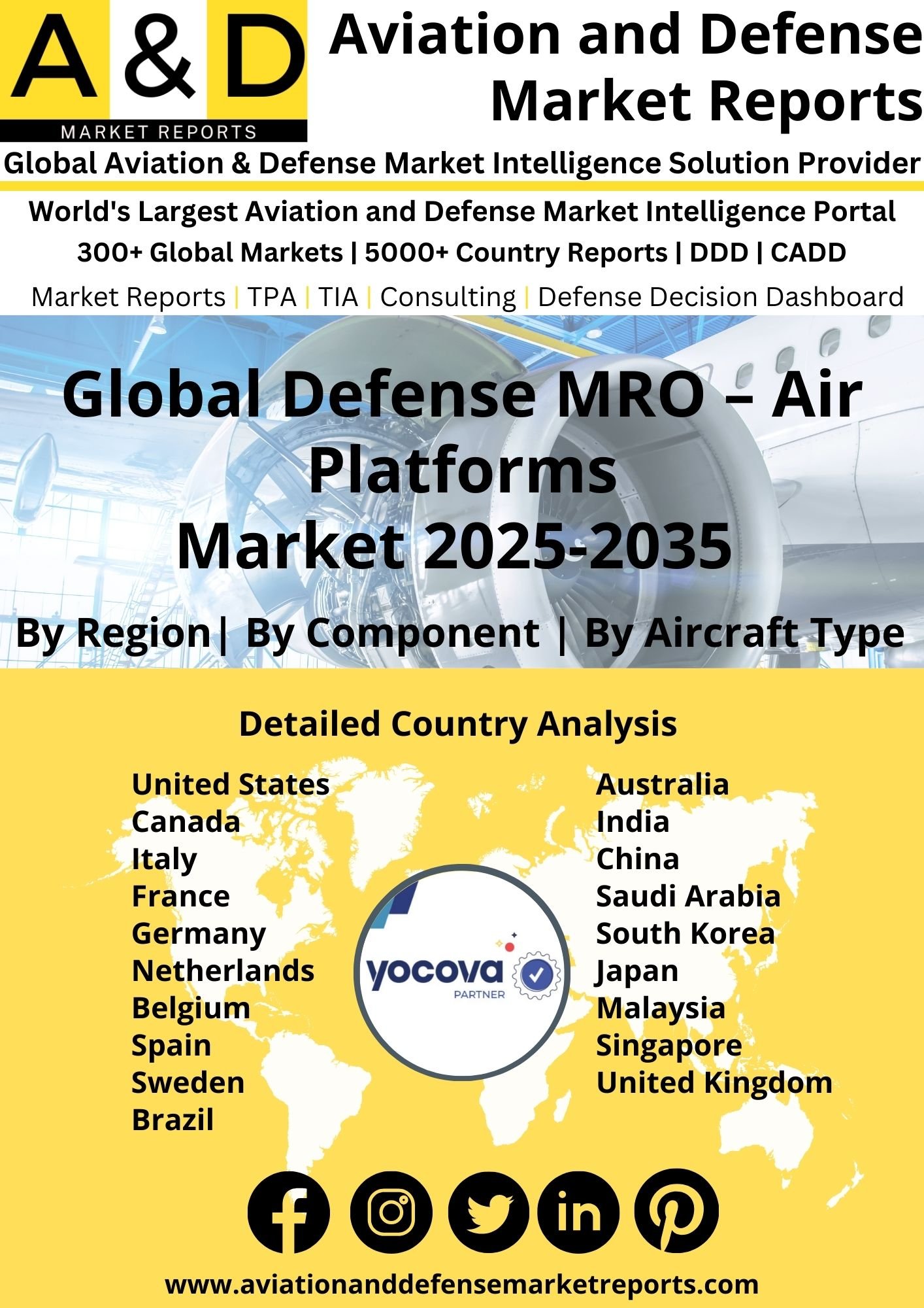 Global_Defense_MRO_–_Air_Platforms_Market