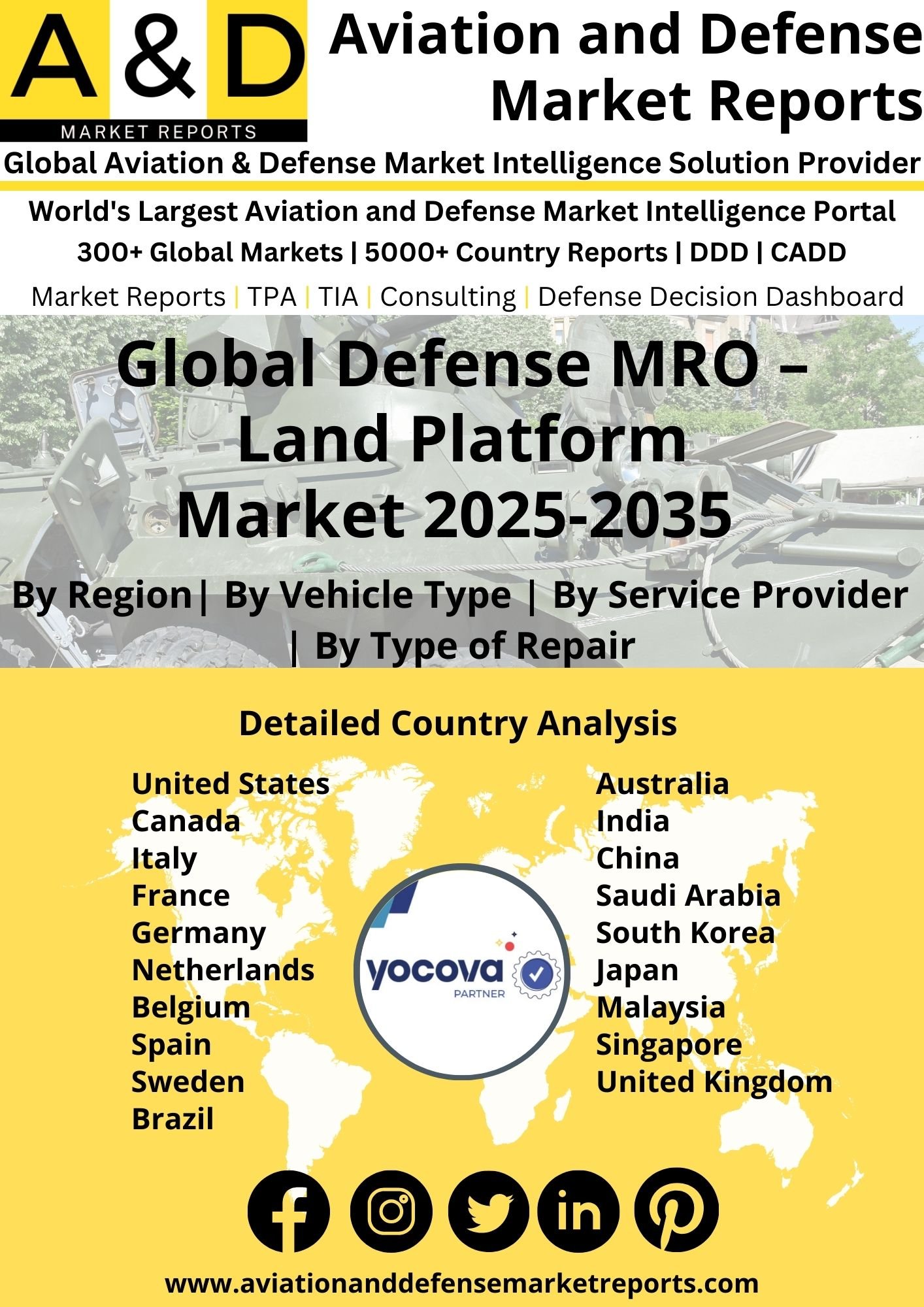 Global_Defense_MRO_–_Land_Platform_Market