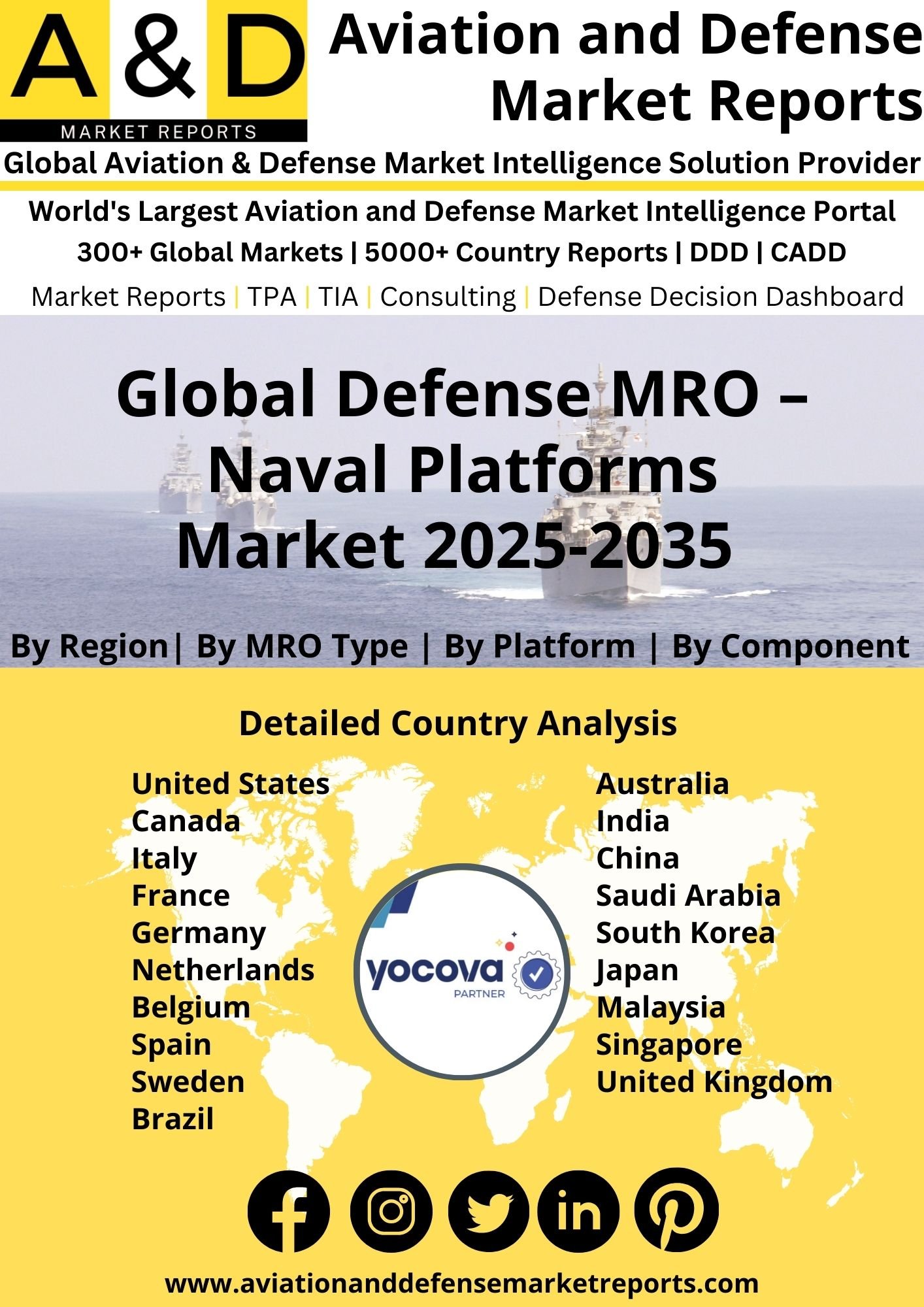 Global_Defense_MRO_–_Naval_Platforms_Market