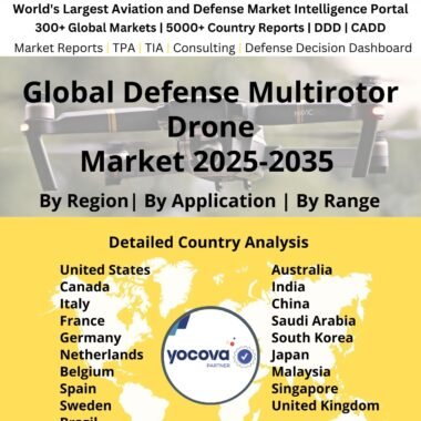 Global_Defense_Multirotor_Drone_Market