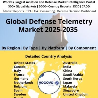 Global_Defense_Telemetry_Market_