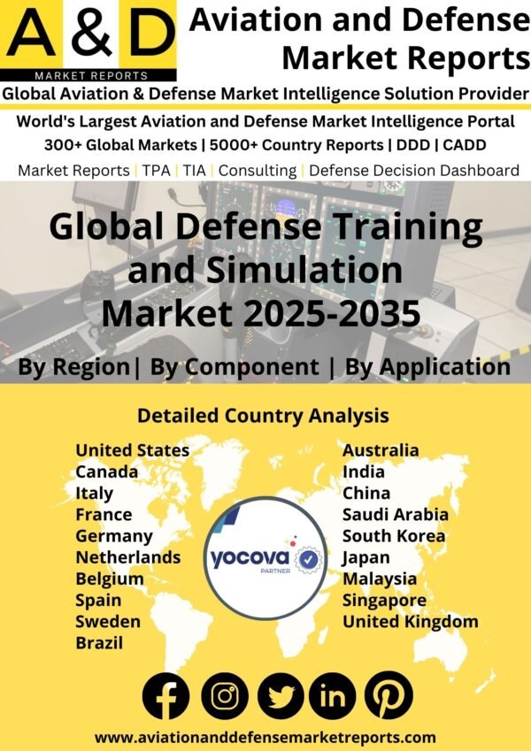 Global_Defense_Training_and_Simulation_Market_