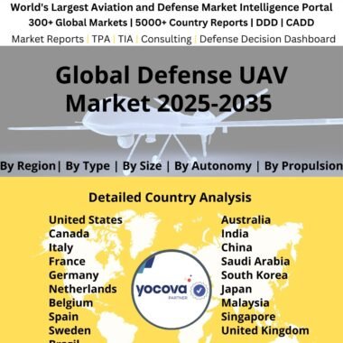 Global_Defense_UAV_Market_