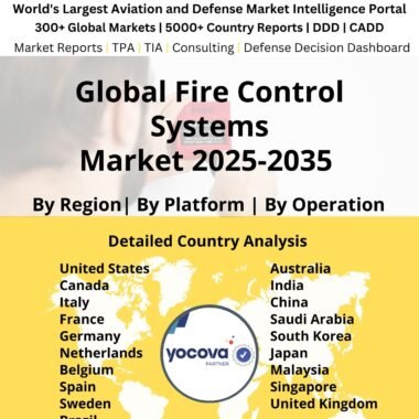 Global_Fire_Control_Systems_Market_