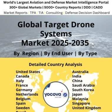 Global_Target_Drone_Systems_Market