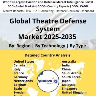 Global_Theatre_Defense_System_Market_