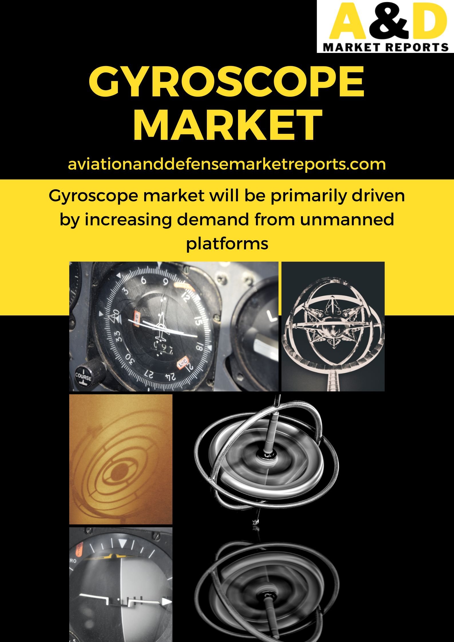 Increasing Demand for Gyroscope Market