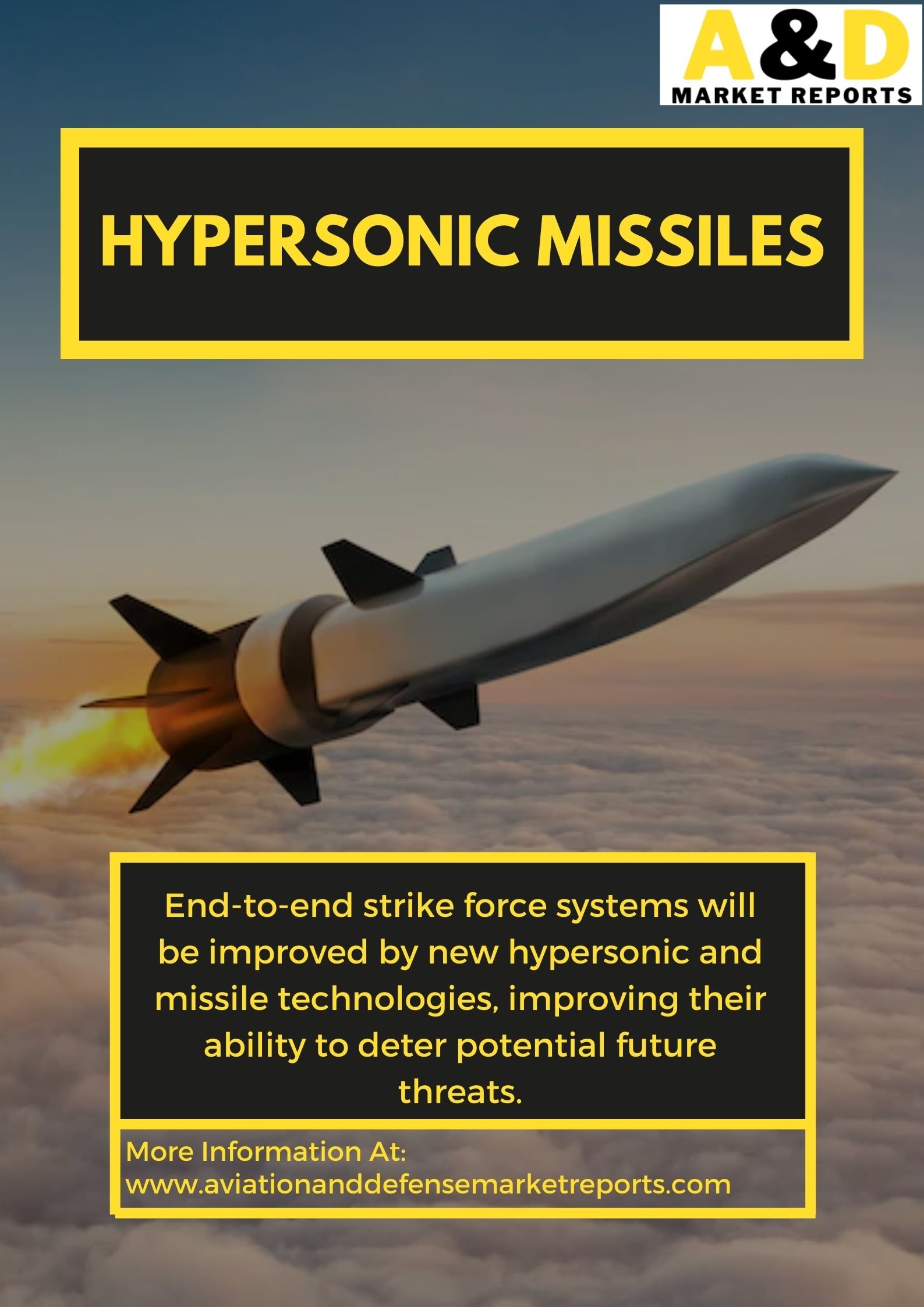 The Continuing Evolution of Hypersonic Missiles