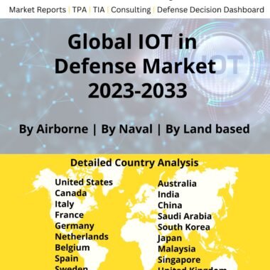 IOT in defense market 2023-2033