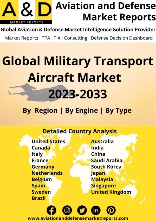 Military transport aircraft market 2023-2033