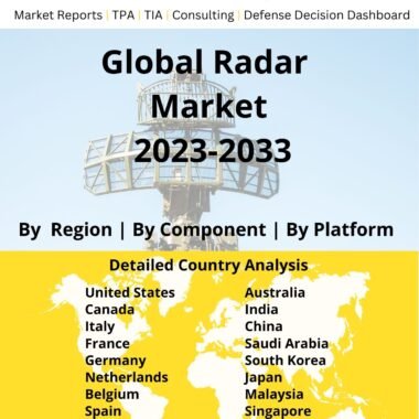 radar market 2023